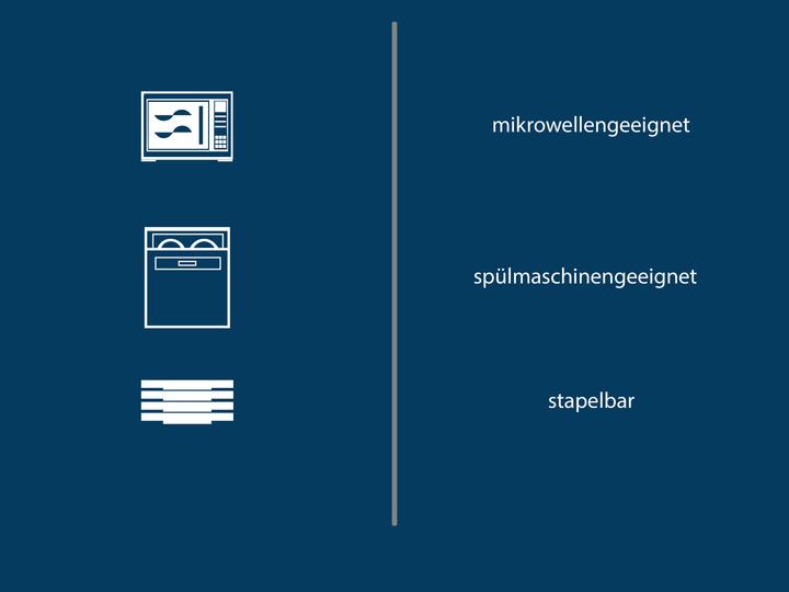 Image du produit CreaTable Malmö (12 pcs)