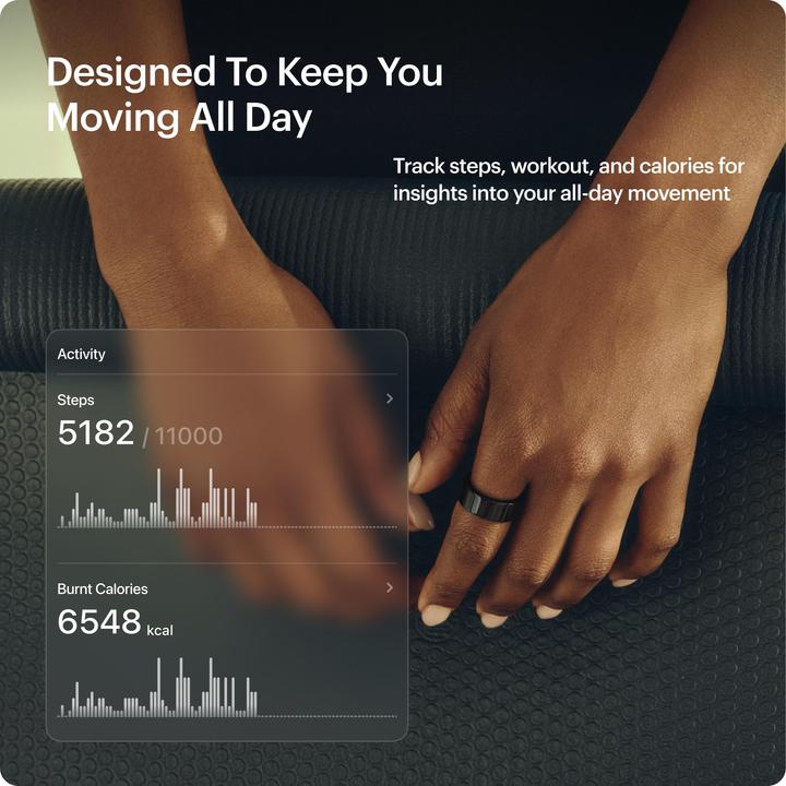 Actual product image Ultrahuman Ring Air (5, Aster Black)