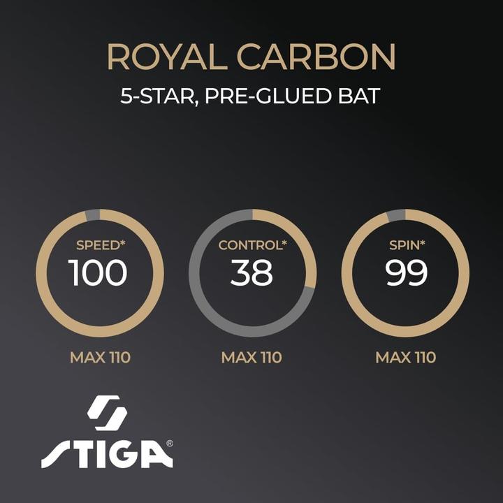 Produktbild Stiga 5 Sterne