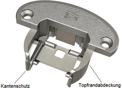 Prämeta Clip Series 2600/2800