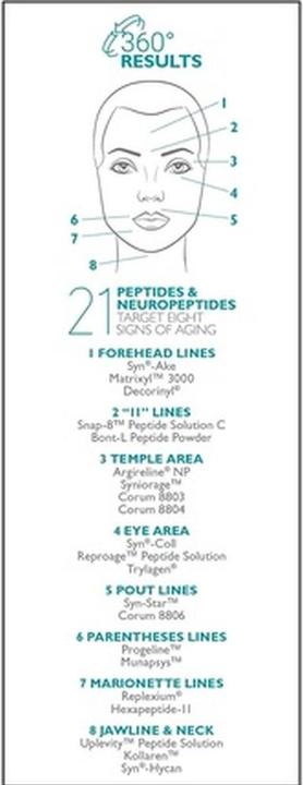 Produktbild Peter Thomas Roth CLINICAL SKIN CARE Peptide 21 Wrinkle Resist Serum (30 ml)