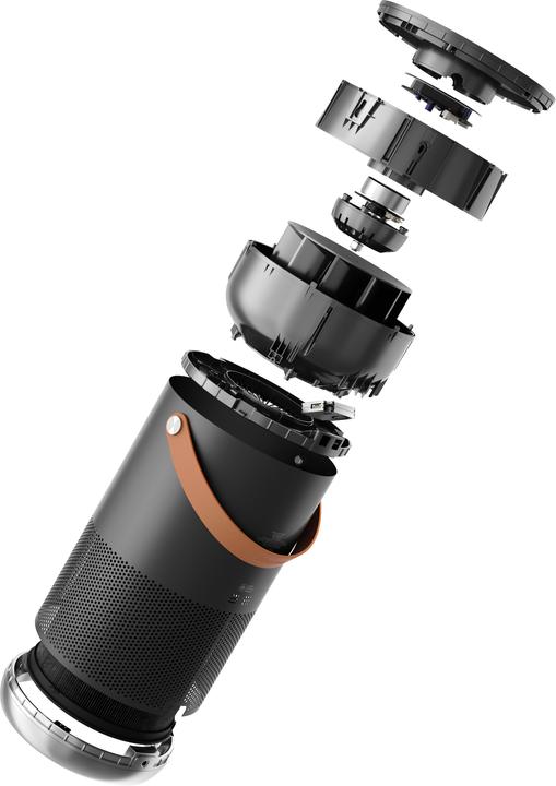 Actual product image Xiaomi Air purifier P1 (30 m²)