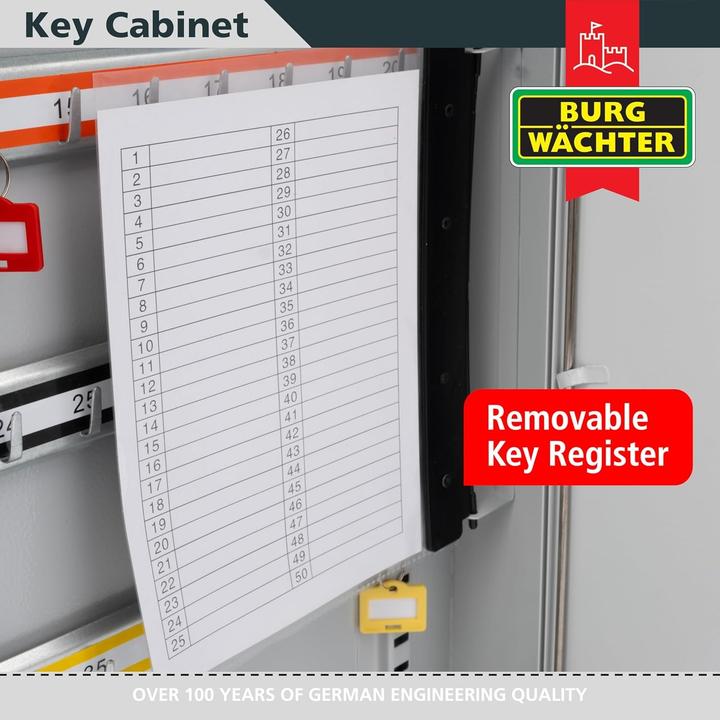 Actual product image Burg Wächter Key cabinet 6850/100 PZ