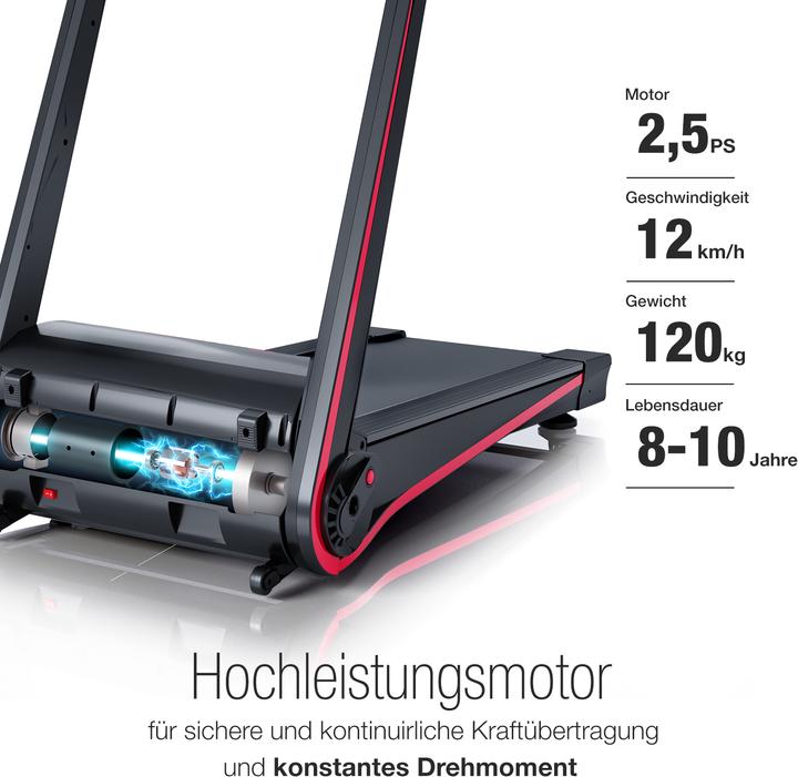 Produktbild Sportstech F17