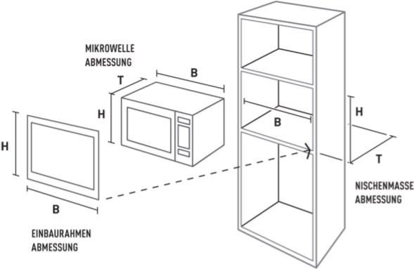 Actual product image Panasonic Mounting frame NN-TK81LCSCP