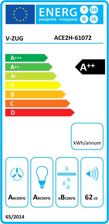 Energie-Label V-ZUG AiroClearEinbau V200 F55