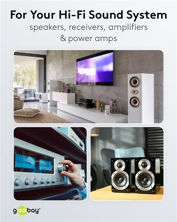 Produktbild Goobay Cu (100 m, 0.50 mm²)