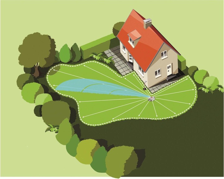 Actual product image Gardena Comfort Large-Area Irrigation Aqua Contour (Area irrigator)