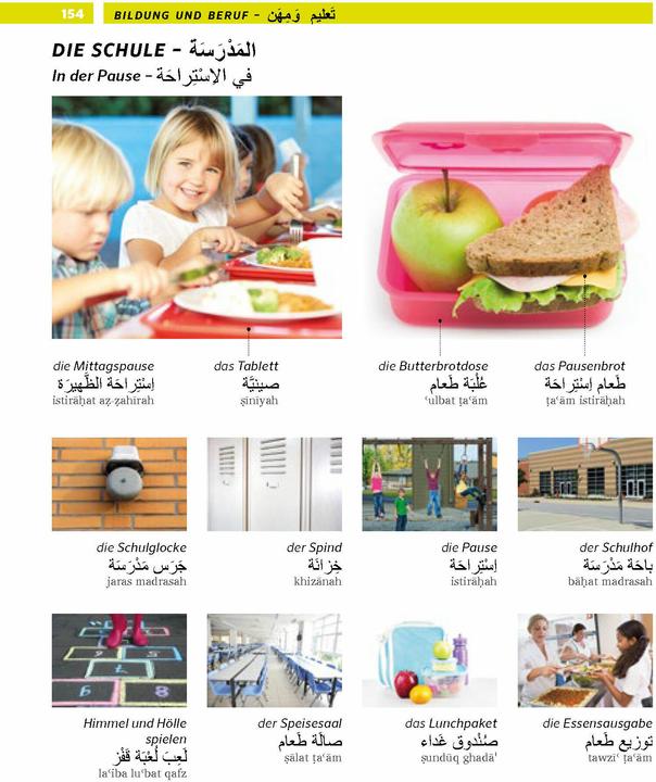 Produktbild PONS Bildwörterbuch Arabisch (Deutsch, Arabisch, 2025)