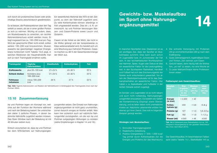Produktbild Optimale Sporternährung (Deutsch, Wolfgang Friedrich, 2024)