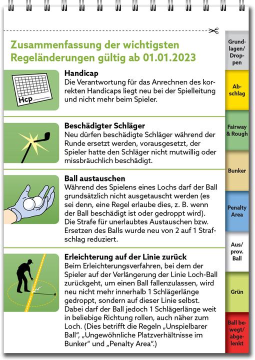 Image du produit Règles de golf compactes 2023-2026