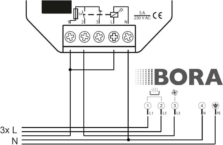 Immagine prodotto Schabus Fds 100