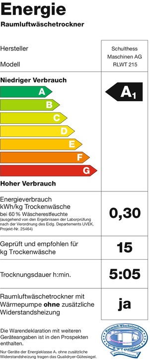Energie-Label Schulthess Ventus 215
