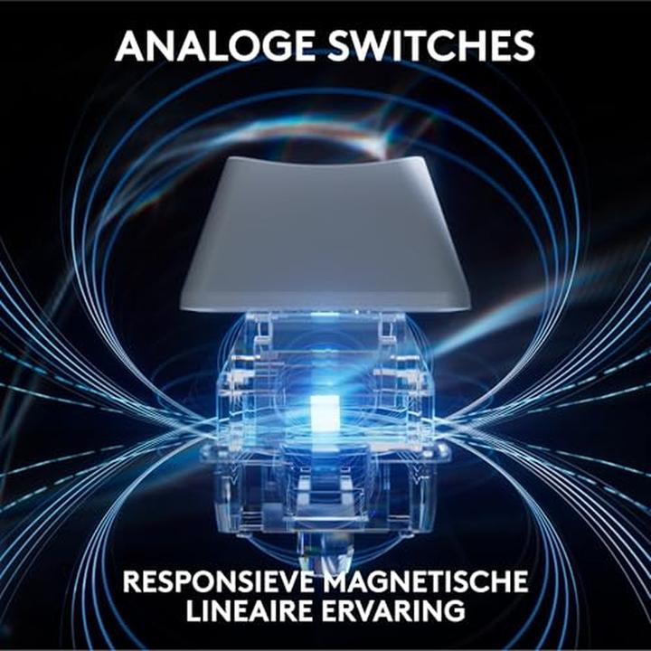 Immagine prodotto Logitech Pro X Tkl Rapid (Inglese-international, Cablato)