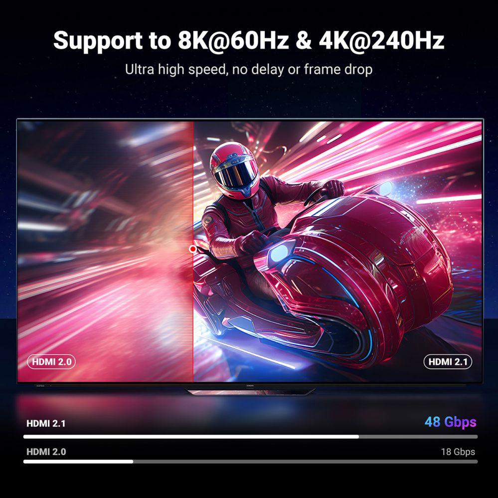Thumbnail - Ugreen HDMI – HDMI (1 m, HDMI), Video Kabel