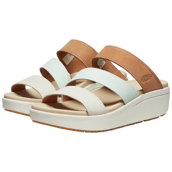 Actual product image Keen W Ellecity Slide (41)