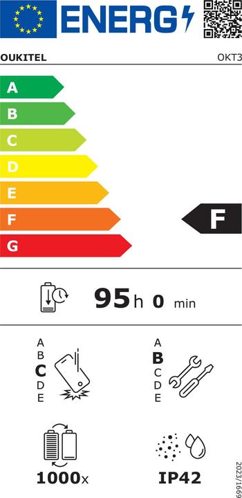 Label énergétique Oukitel OKT3 8/256GB Tablet Noir (4G, 10.50", 256 Go, Noir)