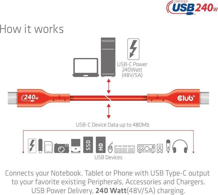 Actual product image Club 3D Club3D Cable USB 2 Type C PD / St/St (2 m, USB 2.0, 240 W)