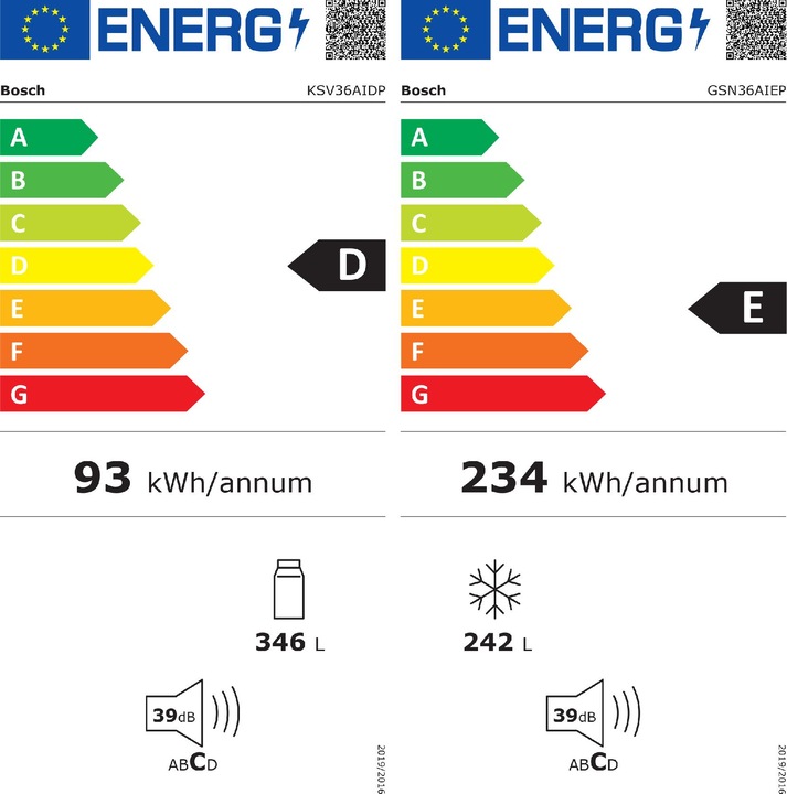 Energy Label Bosch Hausgeräte KAN95AIEP Set: KSV36AIDP GSN36AIEP KSZ39AL00 (588 l)
