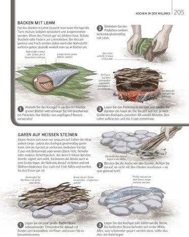 Image du produit Guide de survie (Allemand)