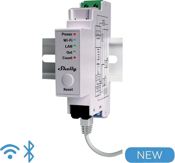 Actual product image Shelly PRO EM - 50