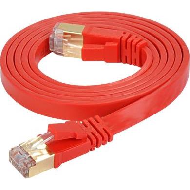 Lanview, Accessori per il collegamento dei cavi, Clips for Slim & Bendable