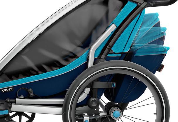 Produktbild Thule Chariot Cross 1