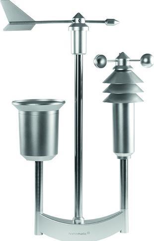 Actual product image Homematic IP HmIP Set Wetter Pro, 1x HAP-2, SWO-PR