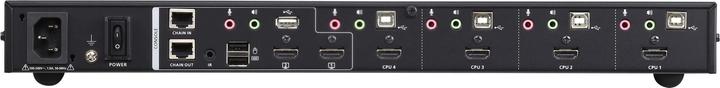 Image du produit Aten CM1284