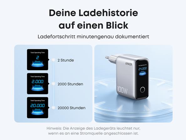 Produktbild Anker Charger 100W incl. Display 2x USB-C 1x USB-A (100 W, 3 Ports)