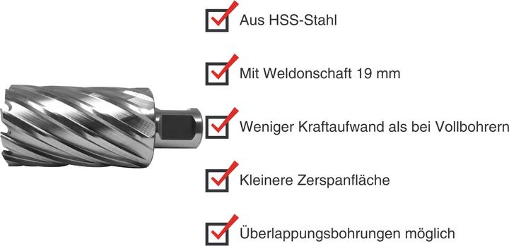 Actual product image Paulimot HSS-Kernbohrer mit Bohrtiefe 55 mm, Ø 36 mm (36 millimetres)
