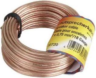 Hama Basic (30 m, 0.75 mm²)