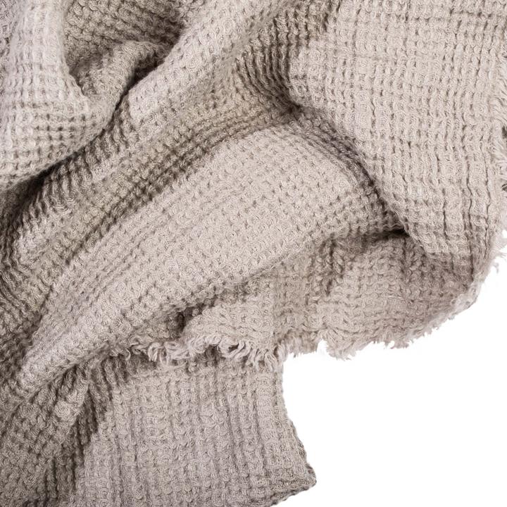 Immagine prodotto Zoeppritz Ape (180 x 130 cm)