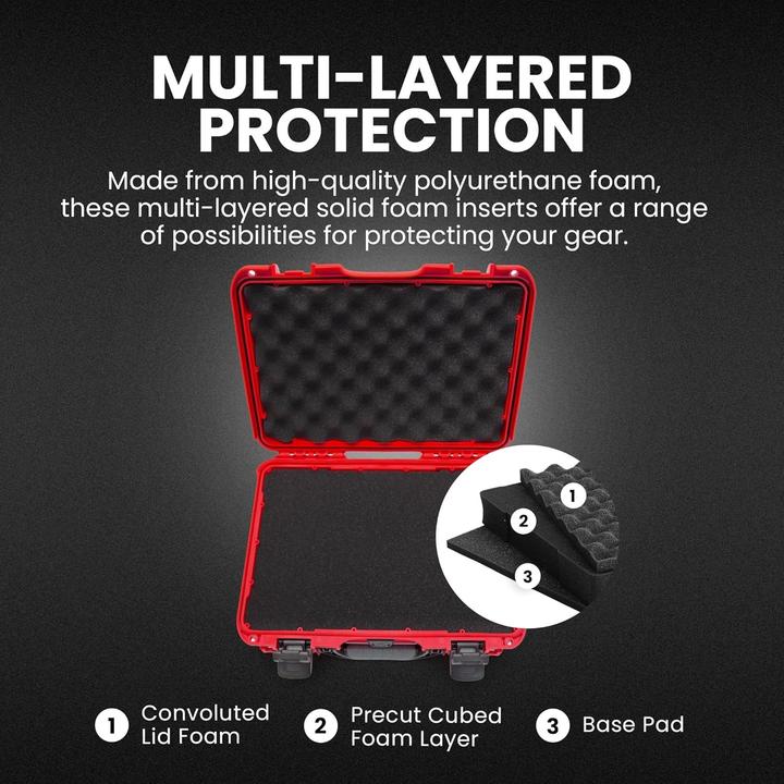 Produktbild Nanuk Kunststoffkoffer 910 - mit Schaum Rot (Fotokoffer, 8.20 l)