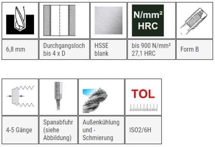 Actual product image Baercoil Machine tap M8