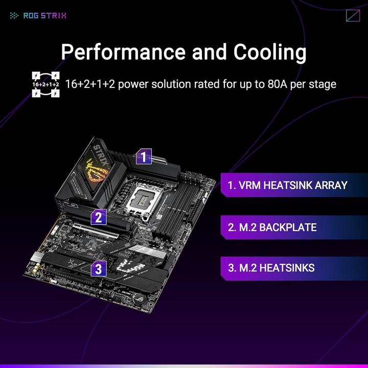 Productafbeelding ASUS ROG STRIX Z890-H GAMING WIFI (LGA 1851, Intel Z890, ATX)