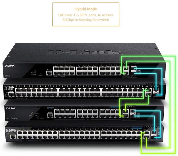 Productafbeelding D-Link DGS 1520-28MP (28 Havens)
