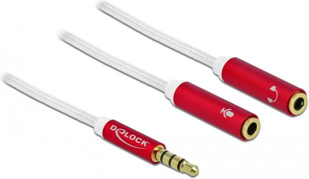 Actual product image Delock headphone adapter