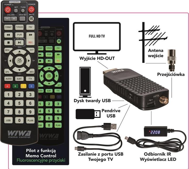 Immagine prodotto Wiwa Sintonizzatore Dvbtt2 H265 Mini LED (DVB-T2, DVB-T/T2)