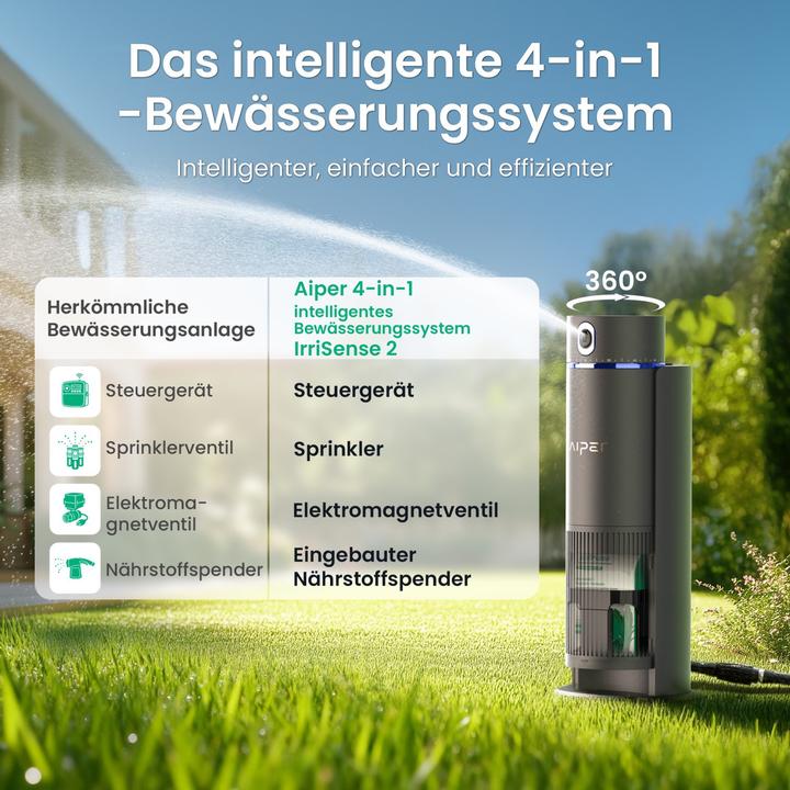 Actual product image Aiper IrriSense 2 (Irrigation computer)