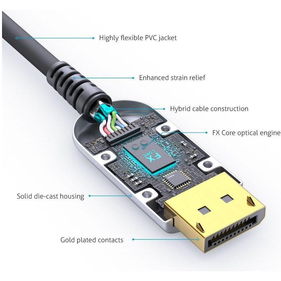 Thumbnail - FiberX Serie - DisplayPort 2.0 8K Glasfaser Extender Kabel - 10m (10 m, DisplayPort), Video Kabel