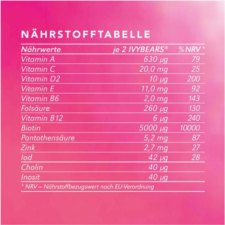 Valori nutrizionali e ingredienti IVYBears Vitamine per capelli da donna 6 mesi (360 Pezzo/i, Gomme, 150 g)
