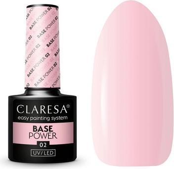 Immagine prodotto Claresa 02 Base Power 5ml (Multicolore, Base Coat)