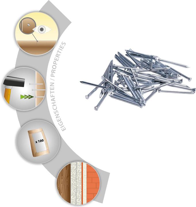 Immagine prodotto Tox Sockelleistenstifte (100 Pezzo/i, 30 mm)
