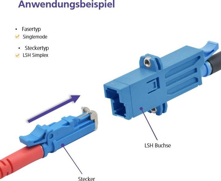 Produktbild Helos LWL E2000 Patch-Kabel (CAT6, 3 m)