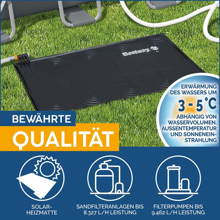 Actual product image Bestway Solar pool heater 110 x 171 cm