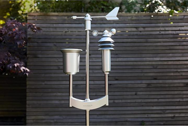 Actual product image Homematic IP Wireless weather sensor - pro