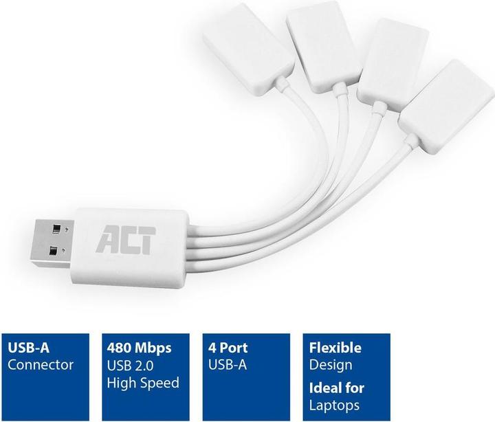Produktbild ACT USB Hub 2.0, 4x USB-A, flexible, white (USB-A, 4 Ports)