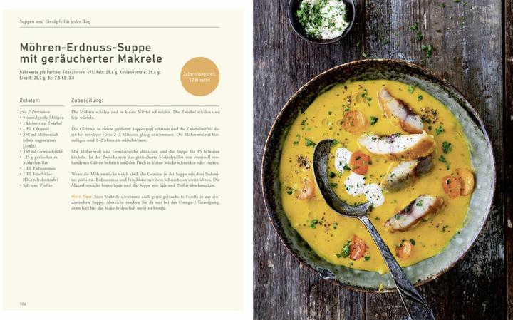 Produktbild Das Anti-Diabetes-Programm (Deutsch, Bettina Meiselbach, 2020)