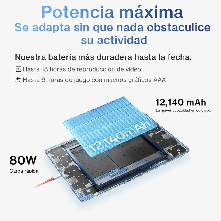 Immagine prodotto OnePlus Pad 3 (Solo WiFi, 13.20", 256 GB, Blu Tempesta)